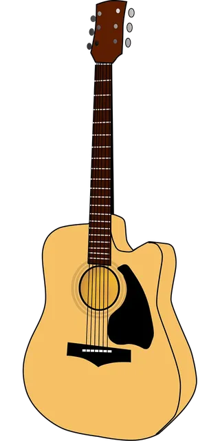 Blechschild Gitarre Music City Nashville 